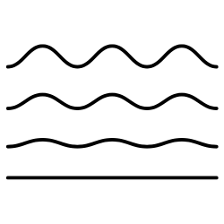 Nesiglamžo